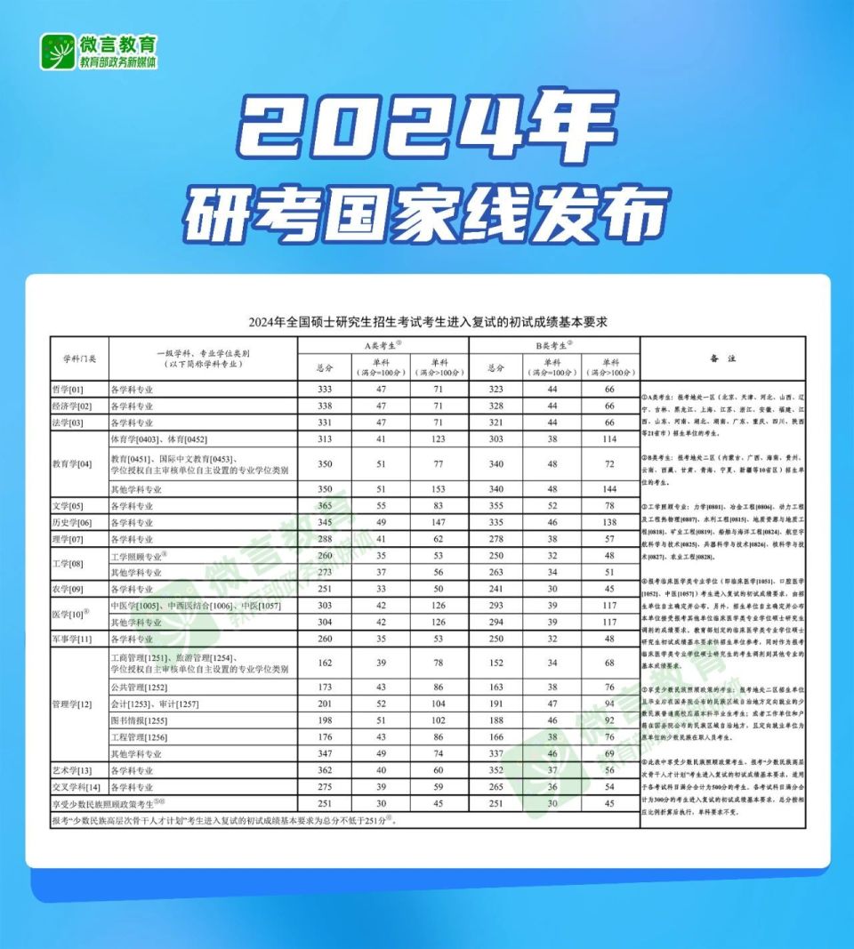 澳门100%最准一肖，专家解答解释落实_zw21.40.10