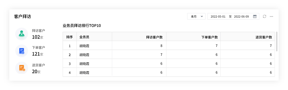 管家婆必出一中一特，综合解答解释落实_if97.61.26