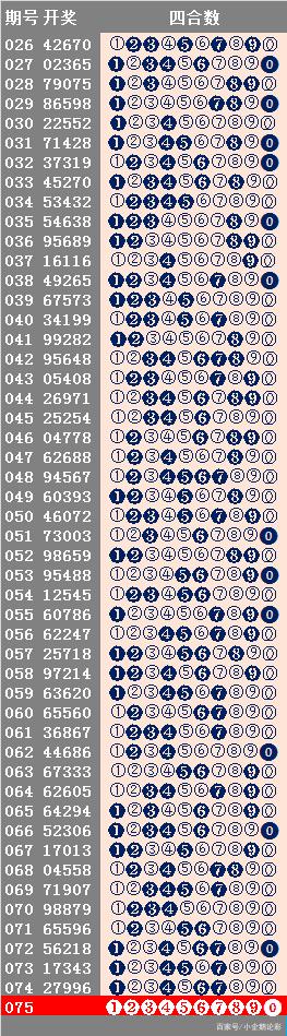 49图库图片 资料，统计解答解释落实_gj67.70.42