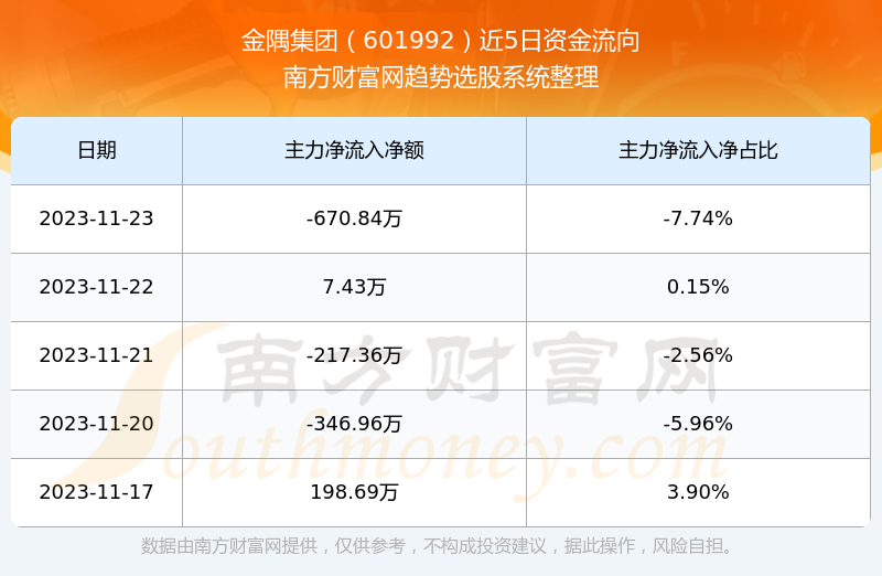 000788最新消息全面解析报告