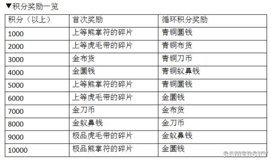 香港免六台彩图库，实证解答解释落实_ewj56.04.55