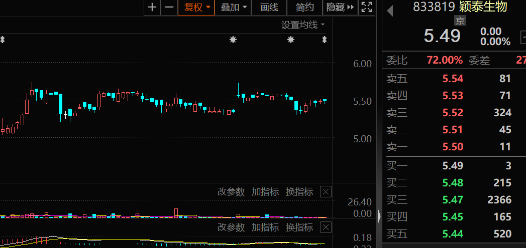 澳门精准四肖四码期期淮，统计解答解释落实_kw761.77.58