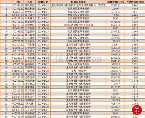 新澳天天开奖资料大全最新，统计解答解释落实_yb568.33.40