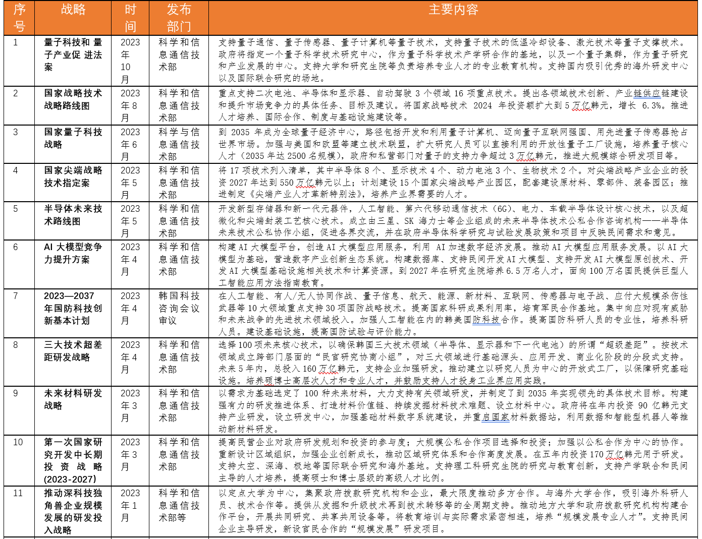 新澳门一码一码100准确，统计解答解释落实_3sc41.10.89